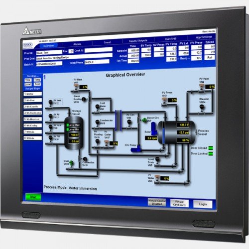 Industrial Panel Pc We Supply Industrial Lcd Display Marine And
